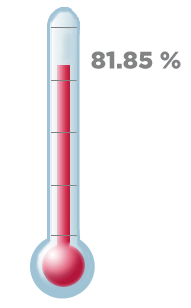 Donation Goal Ra'Shawn L. Wilson
